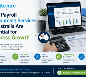 payroll services australia